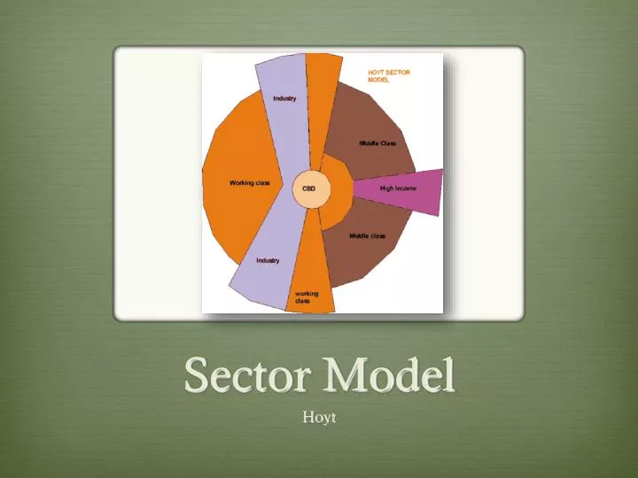 sector model