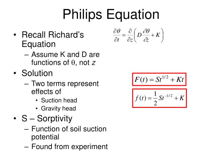 philips equation