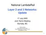 National LambdaRail - slide 1