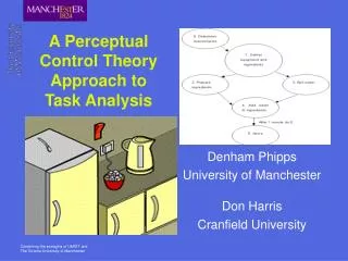 A Perceptual Control Theory Approach to Task Analysis