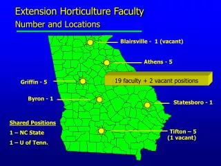 Extension Horticulture Faculty Number and Locations