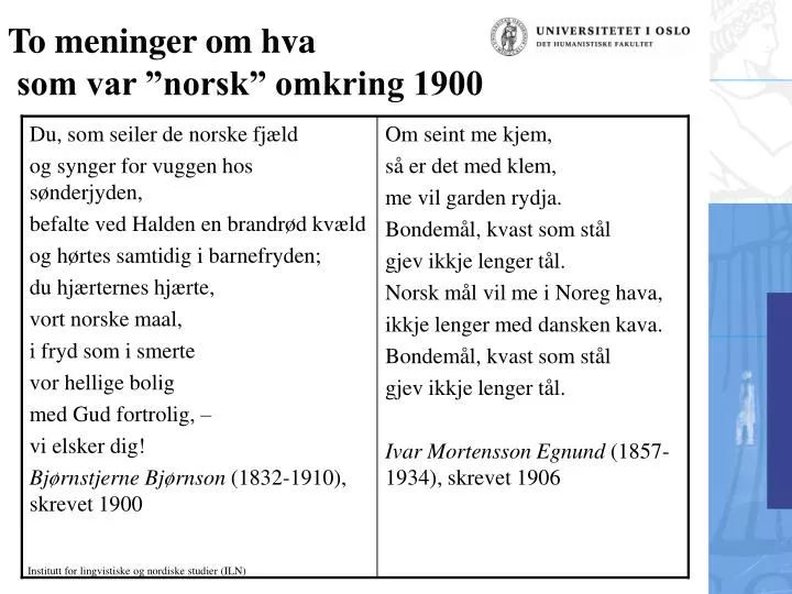 to meninger om hva som var norsk omkring 1900