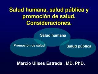 Salud humana, salud pública y promoción de salud. Consideraciones.