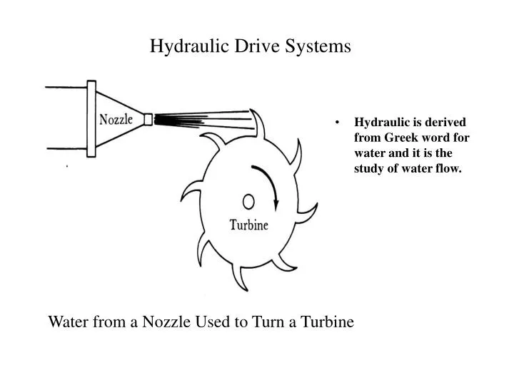 hydraulic drive systems