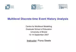 Multilevel Discrete-time Event History Analysis