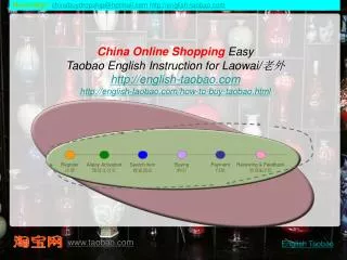 China Online Shopping Easy Taobao English Instruction for Laowai/ 老外 english-taobao english-taobao/how-to-buy-taobao.
