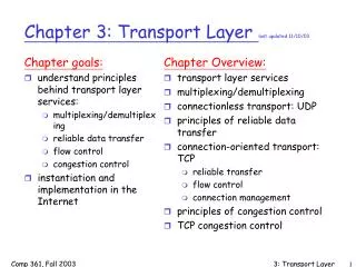Chapter 3: Transport Layer last updated 11/10/03