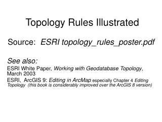 Topology Rules Illustrated