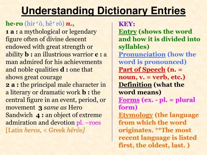 Ppt Understanding Dictionary Entries Powerpoint Presentation Free