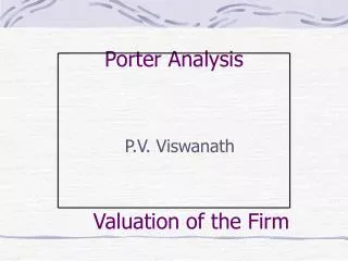 Porter Analysis