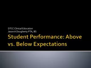 Student Performance: Above vs. Below Expectations