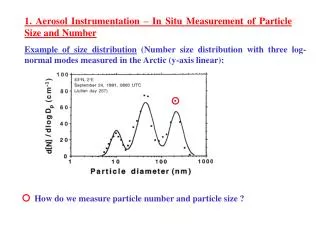 1. Aerosol Instrumentation – In Situ Measurement of Particle Size and Number