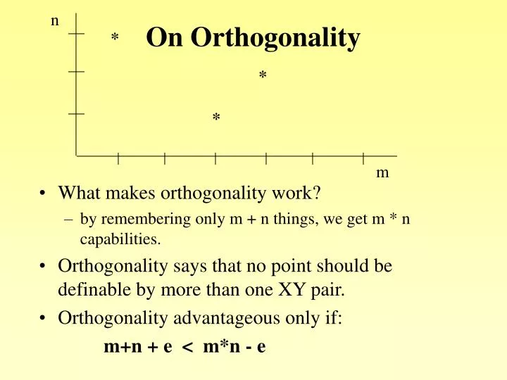 on orthogonality