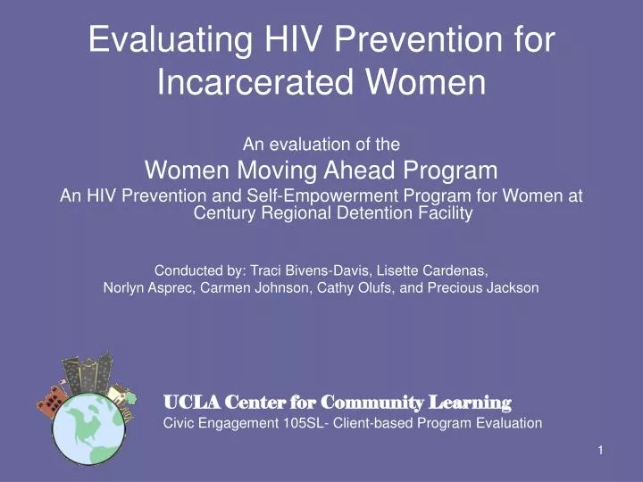 evaluating hiv prevention for incarcerated women