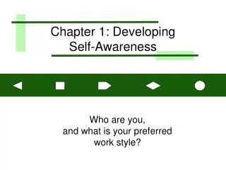 Chapter 1: Developing Self-Awareness