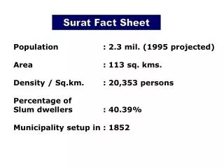 Surat Fact Sheet