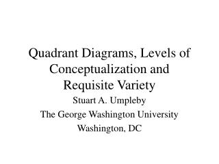 Quadrant Diagrams, Levels of Conceptualization and Requisite Variety