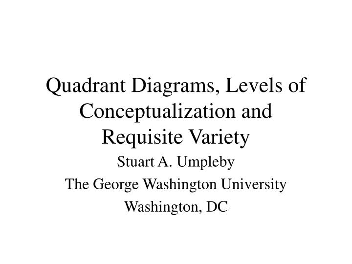 quadrant diagrams levels of conceptualization and requisite variety