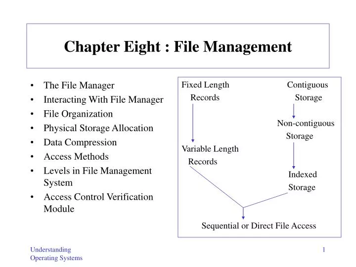 chapter eight file management