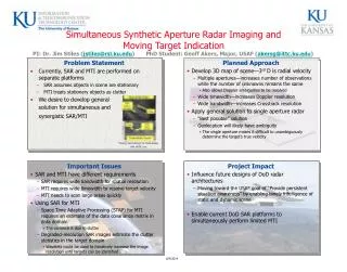 Simultaneous Synthetic Aperture Radar Imaging and Moving Target Indication