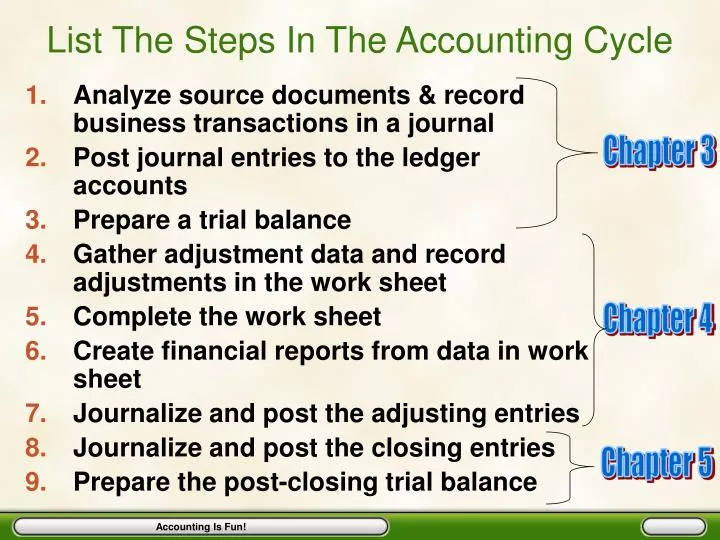 list the steps in the accounting cycle