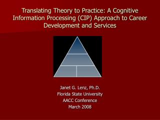 Translating Theory to Practice: A Cognitive Information Processing (CIP) Approach to Career Development and Services