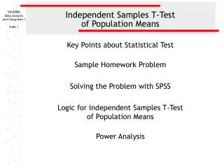 Independent Samples T-Test of Population Means