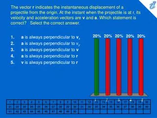 a is always perpendicular to v x a is always perpendicular to v y a is always perpendicular to v a is always perpe