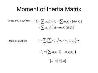 Moment of Inertia Matrix