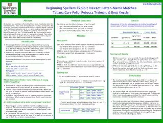 tpollo@wustl Beginning Spellers Exploit Inexact Letter - Name Matches Tatiana Cury Pollo, Rebecca Treiman, &amp; Brett K