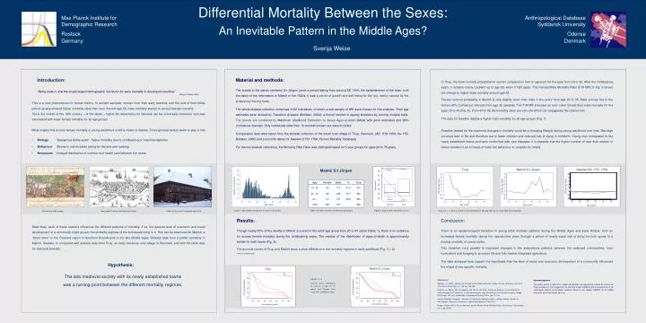 differential mortality between the sexes an inevitable pattern in the middle ages