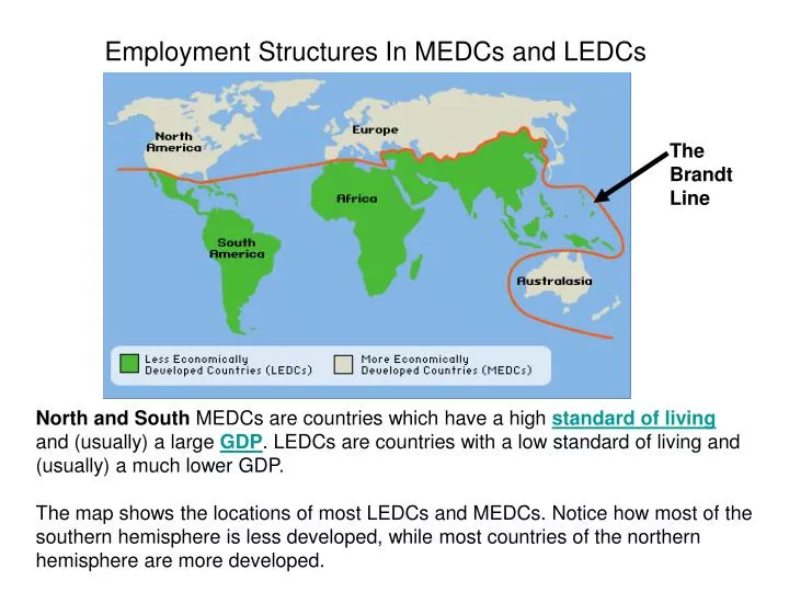 employment structures in medcs and ledcs