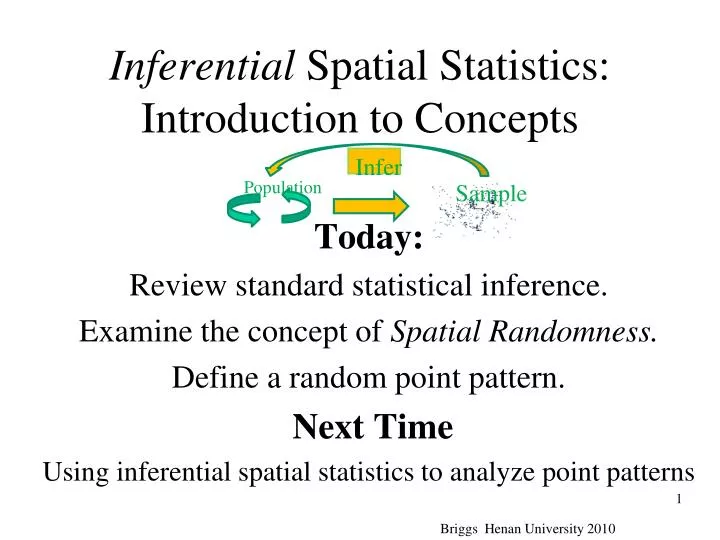 inferential spatial statistics introduction to concepts