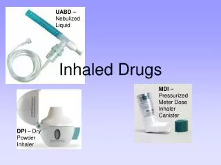 Inhaled Drugs