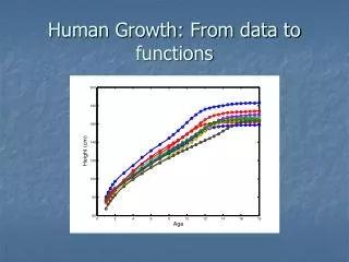 Human Growth: From data to functions