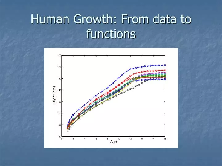 human growth from data to functions