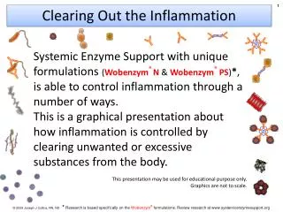 Clearing Out the Inflammation
