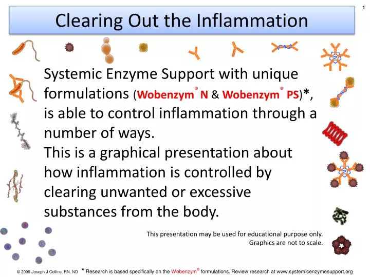 clearing out the inflammation