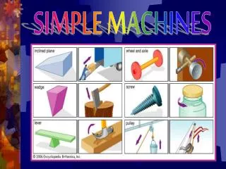 SIMPLE MACHINES