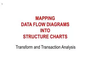 MAPPING DATA FLOW DIAGRAMS INTO STRUCTURE CHARTS
