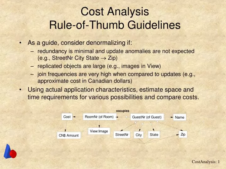 cost analysis rule of thumb guidelines