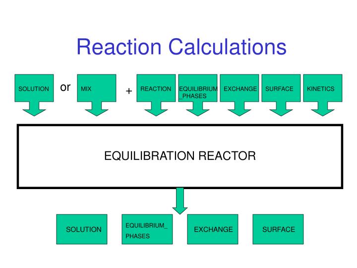 reaction calculations
