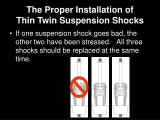 The Proper Installation of Thin Twin Suspension Shocks