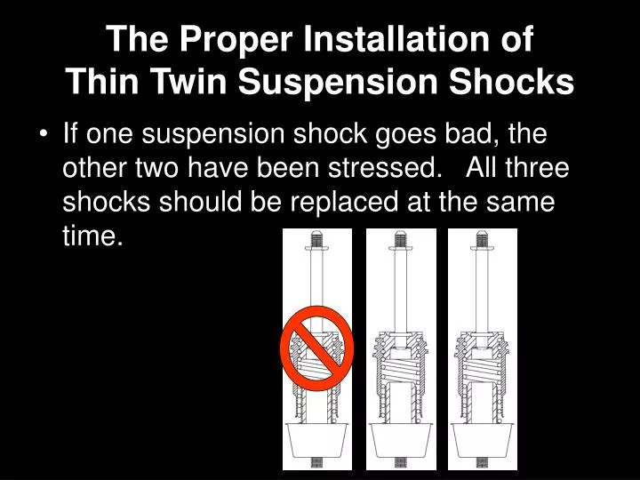 the proper installation of thin twin suspension shocks
