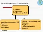 Functions of Business Communication - slide 1