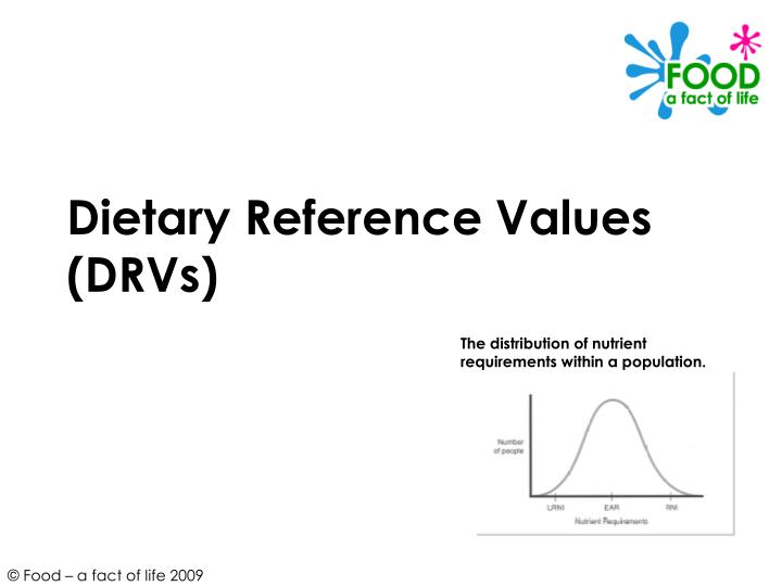 dietary reference values drvs