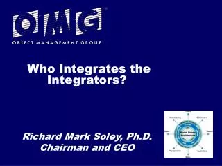 Who Integrates the Integrators? Richard Mark Soley, Ph.D. Chairman and CEO