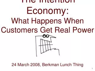 The Intention Economy: What Happens When Customers Get Real Power