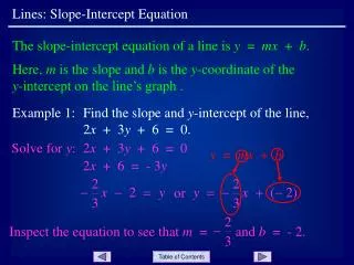 Lines: Slope-Intercept Equation
