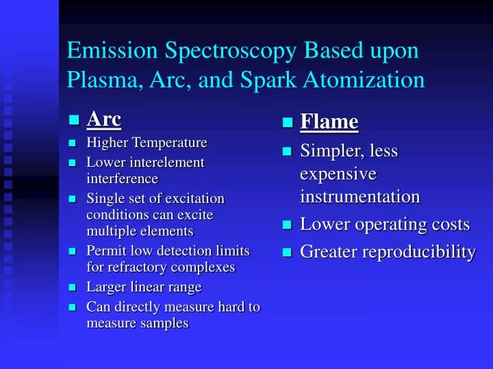 emission spectroscopy based upon plasma arc and spark atomization